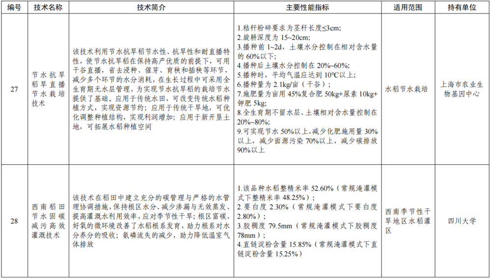 C:\Users\Lenovo\Documents\WeChat Files\wxid_febmgat5lexo21\FileStorage\Temp\132705ecba0a88eb3213fd468b843316.png